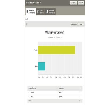 Audience Feedback on 2nd Draft