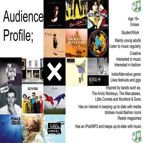 Audience Profile | PPTX