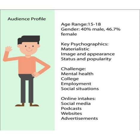 Risk Assessment | PDF
