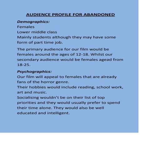 Audience profile for Abandoned