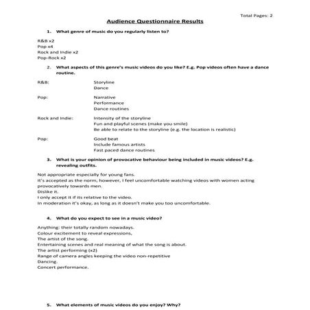 Audience Questionnaire Results