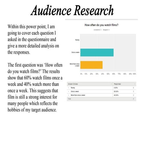 Movie example survey | DOCX