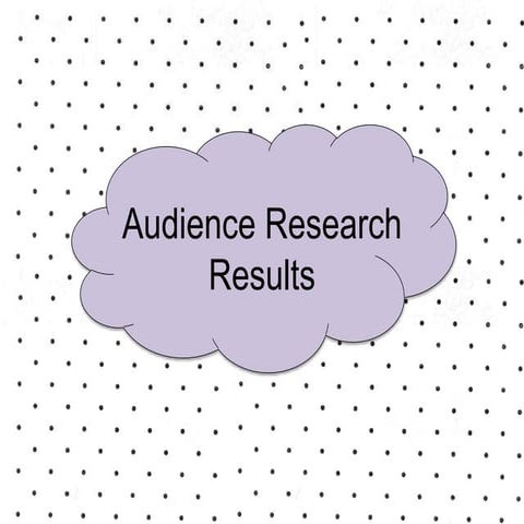 Audience Research Results