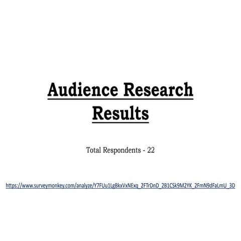 Audience research results