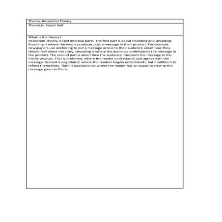 Audience Theories- Reception Theory