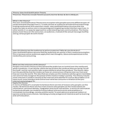 Uses and Gratification Theory