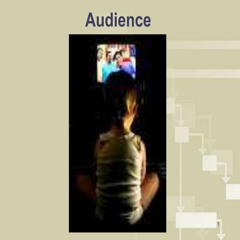Audience theory   lesson 22 - 24