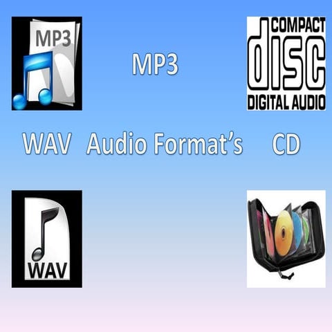 Audio formats