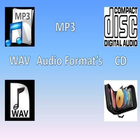 Audio formats