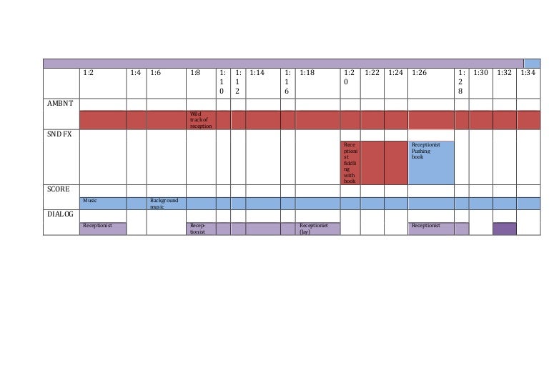 Audio timeline scene 2 & 3