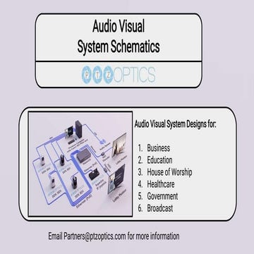 PTZOptics Audio Visual Schematics and Live Streaming System Designs | PPT