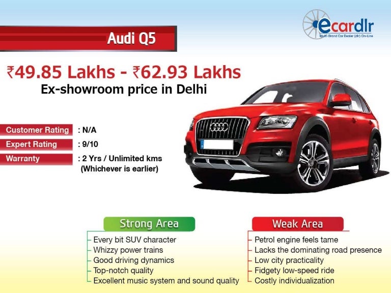 Audi Q5 available in 4 variants