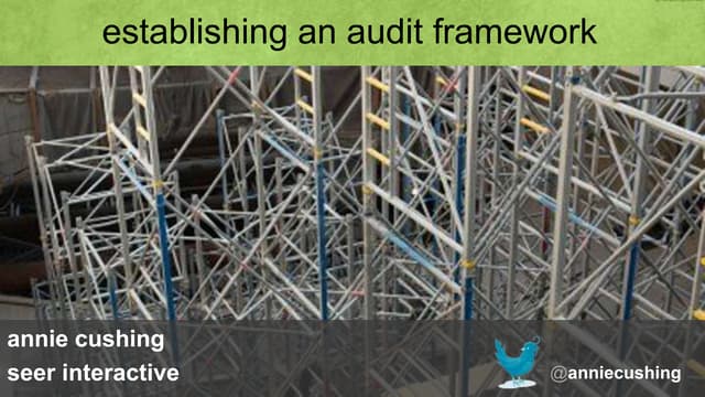 Establishing an Audit Framework