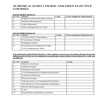 Audit and Open courses syllabus and scheme_170821.docx