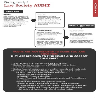 Law Society Audit Check