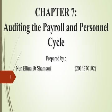 Chapter 7 Payroll & Personnel Cycle