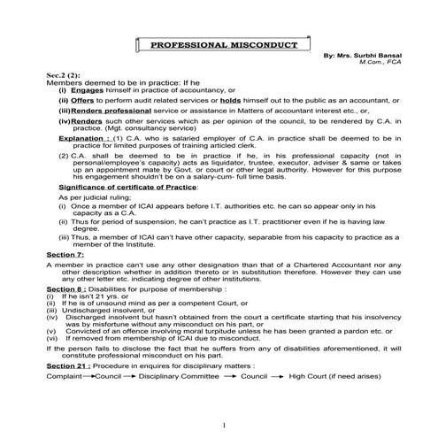 Surbhi Bansal Auditing Notes