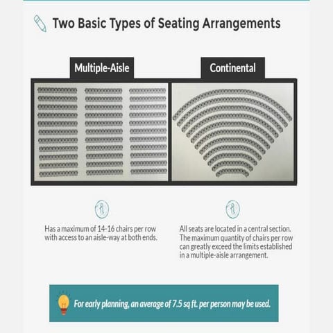 AUDITORIUM DESIGN(1).pdf