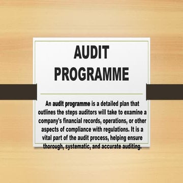 AUDIT PROGRAMME,OBJECTIVES,CHARACTERISTICS, CONTENTS
