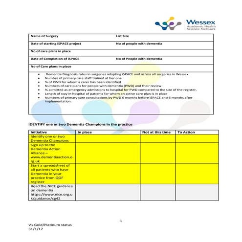 iSPACE Dementia Friendly Audit Toolkit