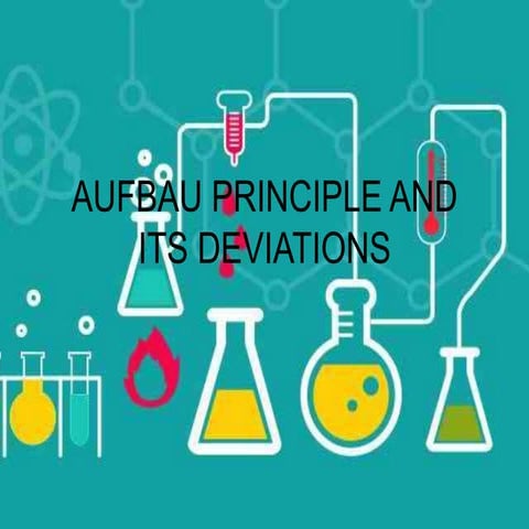 Aufbau principle and its deviations