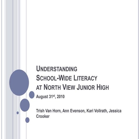 NV School Wide Literacy