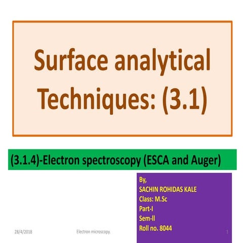 AUGER & ESCA Spectroscopy( Mass Spectroscopy )