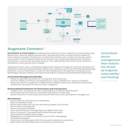 Augmate connect summary