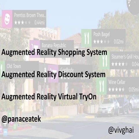 Augmented reality presentation_vivek_ghai_panacea_infoech