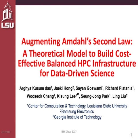 Augmenting Amdahl's Second Law for Cost-Effective and Balanced HPC Infrastruc...