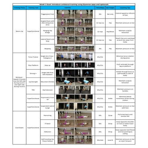 Queenax® of the Week: Unilateral Training and Metabolic Conditioning ...