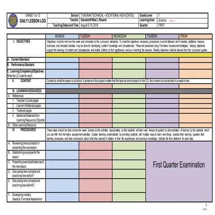 Dll template grades 1 to 12 (english) | DOCX