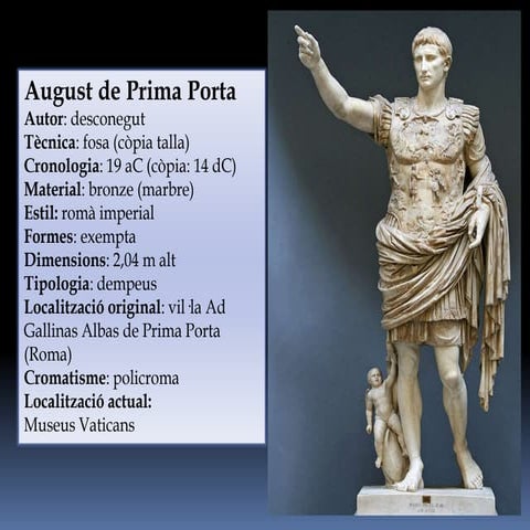 August de Prima Porta
