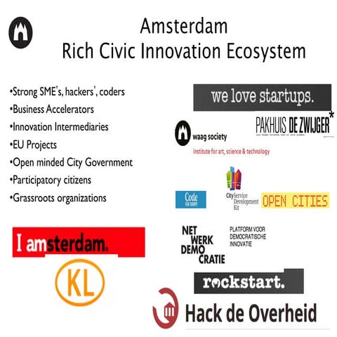 Waag - Workshop Presentations