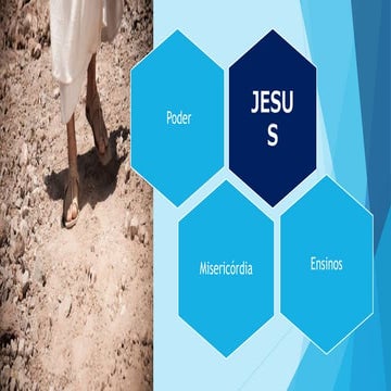 O poder de Jesus | PPTX