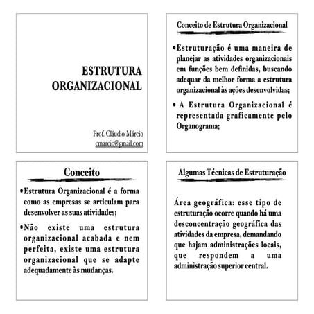 Aula sobre-organograma