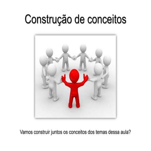 Aula 02   Aristides Faria - [RH em Hospitalidade]