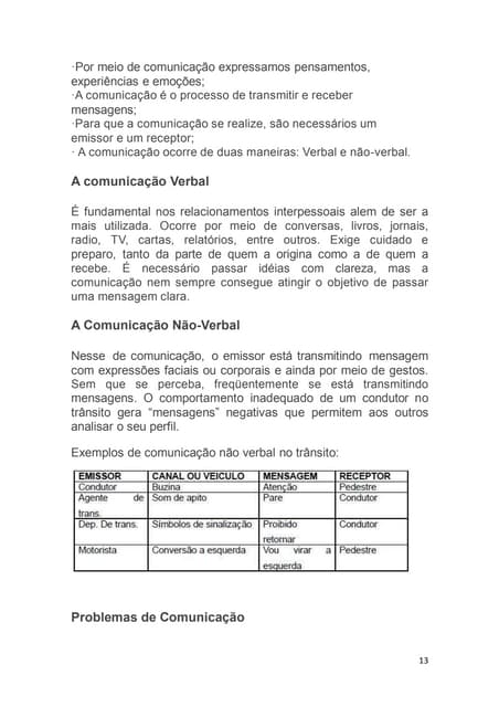 Aula 02 auxiliar de escritório