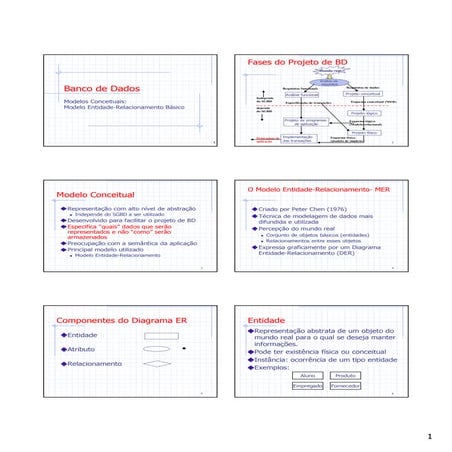 BANCO DE DADOS - Modelo conceitual - MER e DER.pdf