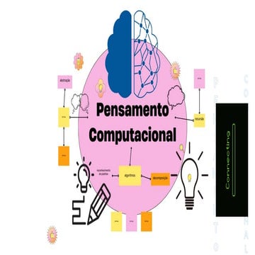 Pensamento Computacional Pensamento Computacional