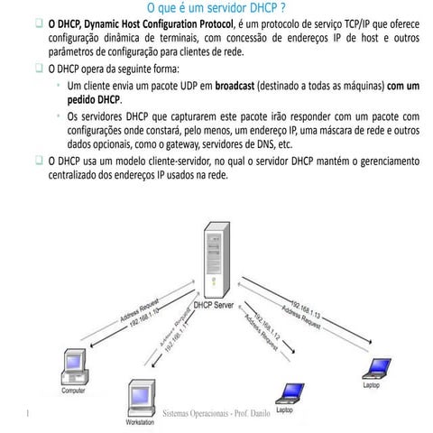 Aula 09   instalação e configuração dhcp