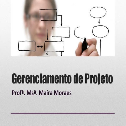 Aula1 - Gerenciamento de Projetos