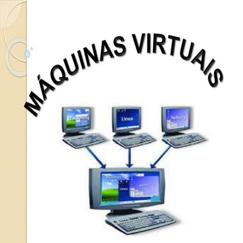 Aula 1: Virtualização
