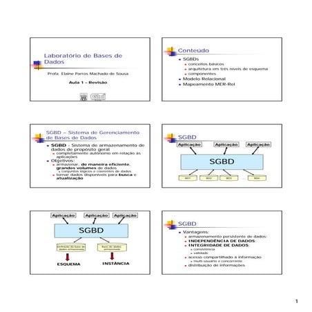Teste De Software Aula | PPT