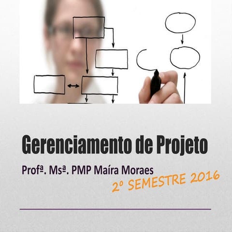 Aula1 - Gerenciamento de Projetos 2º semestre-2016