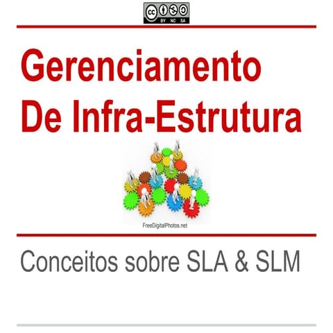 Gerenciamento de Infra-Estrutura - Aula 3 - Conceitos sobre SLA & SLM