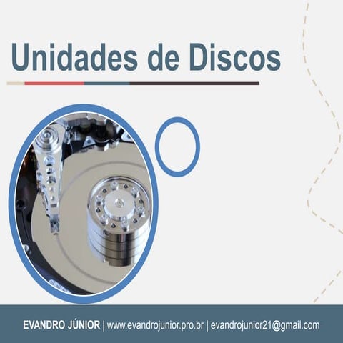 Unidade de disco - Atualizado 2014