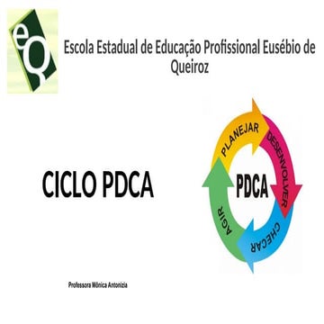 Ciclo pdca | PPTX