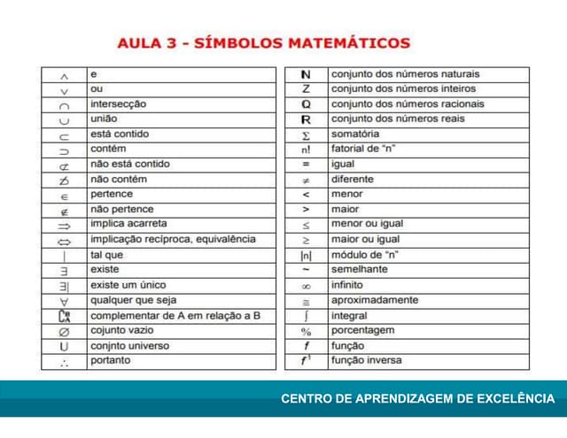 Simbolos Matemáticos Wik – Simbolo De 4 En Matematicas – NQFLWV