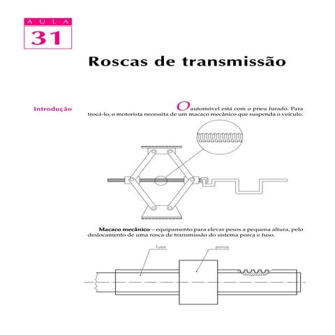 Aula 31   roscas de transmissão
